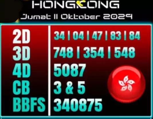 syair hk vip